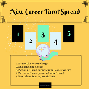 New Career Tarot Spread