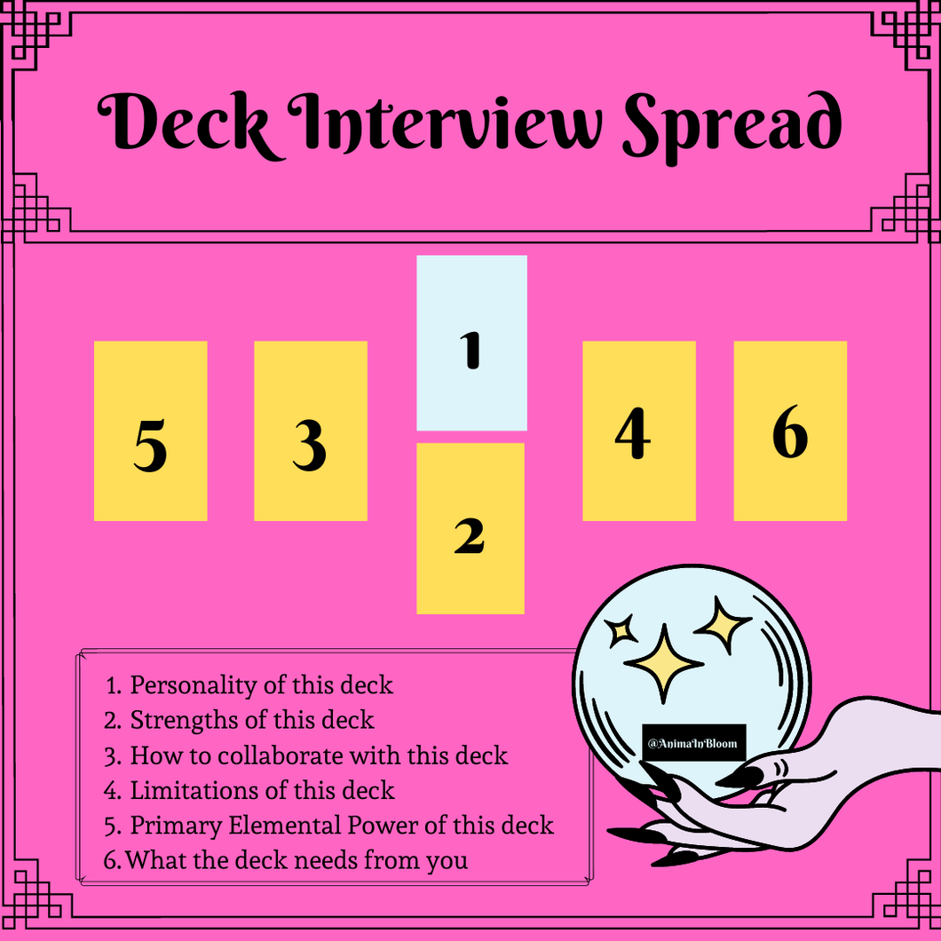 Deck Interview Tarot Spread